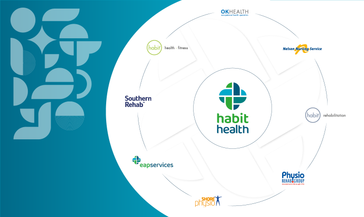 Habit Health: A united vision for health