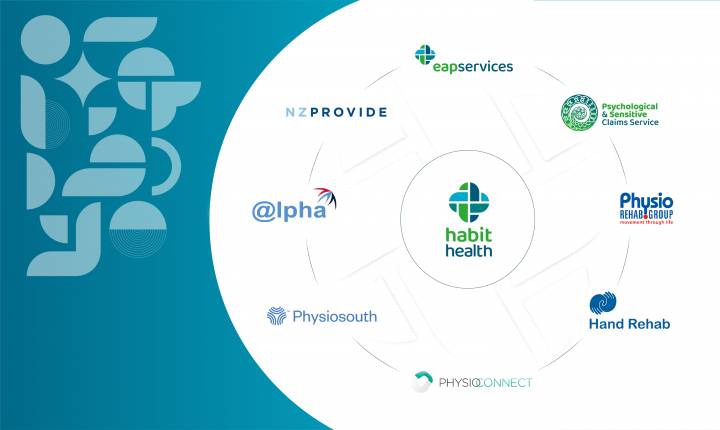 Habit Health: A united vision for health