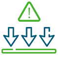 Reduce future risk